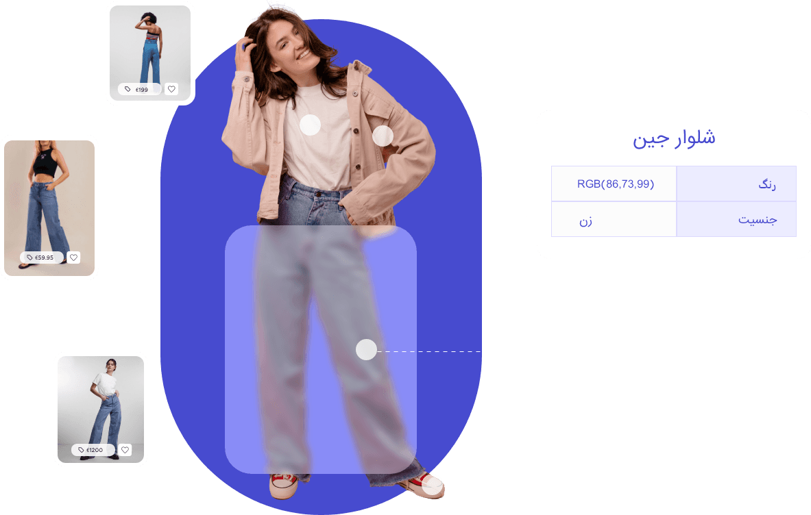 Visual Clothes Search 